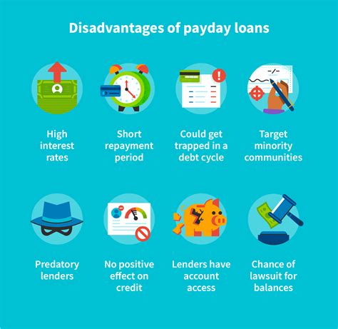 Exploring the Pros and Cons of Payday Loans