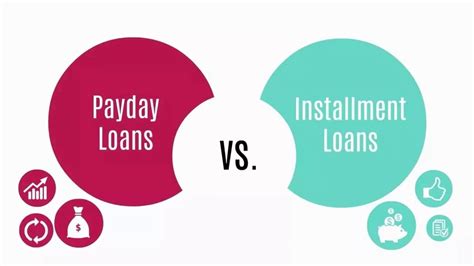 Are payday loans fixed or variable