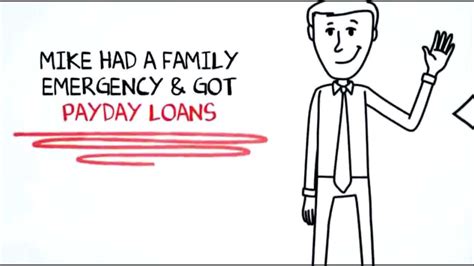 İs national payday loan relief legit